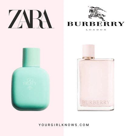 burberry her dupe|burberry her blossom dupe.